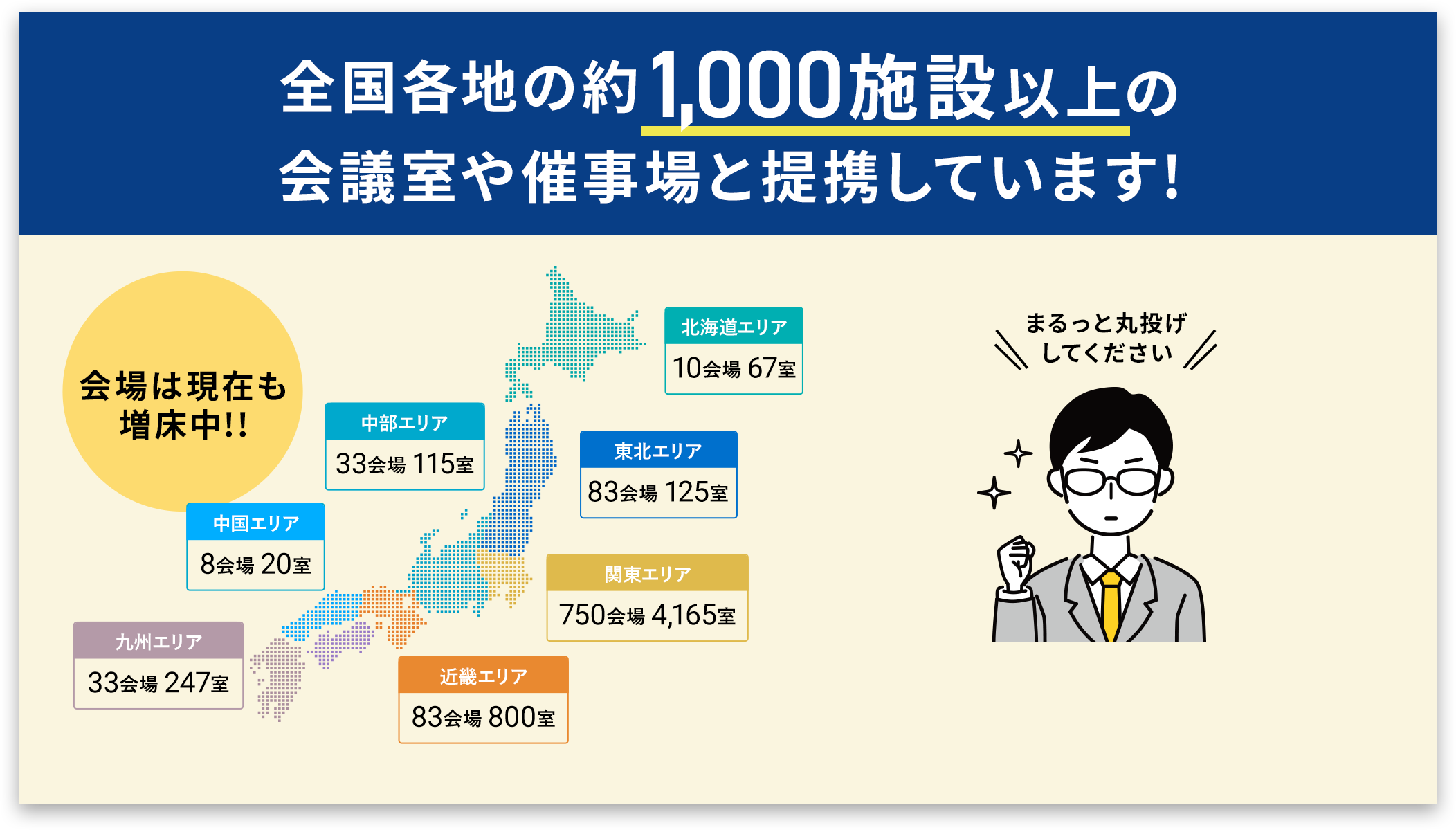 コンシェルジュにまるっとおまかせ